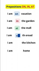 Prepositions ON, IN, AT | Learn English Fast | Grammar for beginners #vocabulary #english