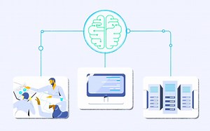 【二维动画】视觉识别技术主题MG解说动画《Visual Recognition Technology》189