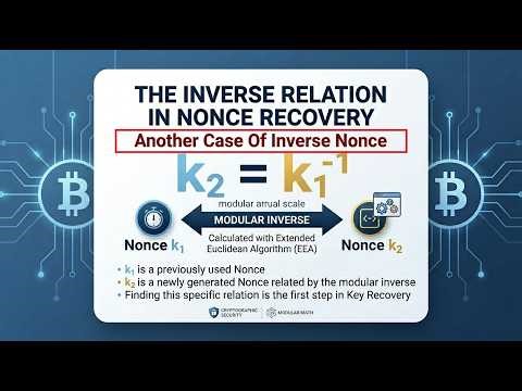 Another Case Of Inverse Nonce Relation detector (k2 = k1^-1) I Bitcoin Private Key 💥💥🔥🔥🔥🔥