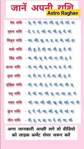 Apni rashi jane #astroraghav #health