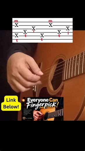 How to fingerpick on guitar - Dust in the Wind Pattern