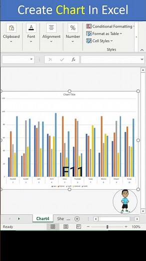 Chart in Excel #excel #microsoftexcel #exceltutorial #exceltips #msexcel #msexcelfullcourse #shorts