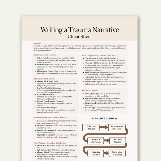 Trauma Narrative Therapy Worksheet: Healing Journal (printable PDF) - Etsy