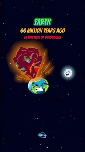Evolution Of Earth #space #solarsystem #animation #earth