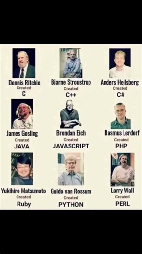 Who is Developed Programming Language#coding #programming #language #python #investing #viralshort