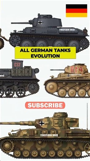 German Tank Evolution — Then vs Now