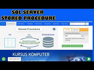 Tutorial SQl Server stored procedure