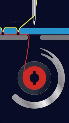 Ever wondered how your sewing machine forms stitches so quickly and neatly? 🧵✨ Here’s a simple breakdown: Your sewing machine uses two threads, one from the needle (top thread) and one from the bobbin (bottom thread). As the needle moves down, it pierces the fabric and loops around the bobbin thread. A hook mechanism under the needle grabs the top thread and wraps it around the bobbin thread to create a lockstitch, the most common stitch used in sewing! This process repeats rapidly, forming eve