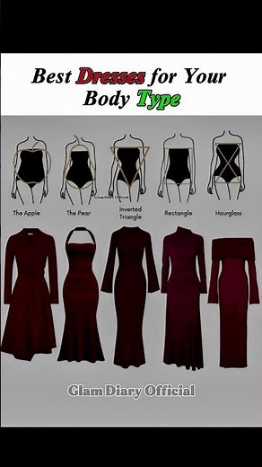 How to Choose Dresses for Your Body Type-Style Guide #DressGuide #BodyType #StyleTips