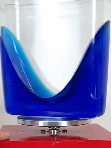How Liquid Lens Telescopes Work