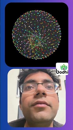 I Visualized the First 500 Digits of Pi in 3D — The Result Is Insanely Beautiful #math #pi #geometry