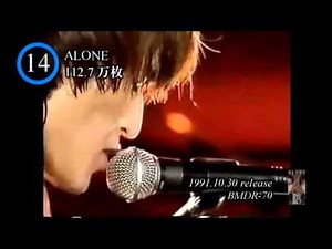 B'z Calling、ALONE
