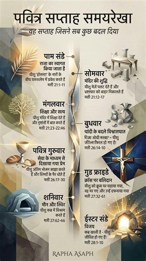 Did You Know All the Holy Week Events #holyweek #christian #jesus