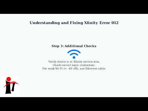 How to Fix Rogers Xfinity Device Activation Error 012 – Refresh & Support