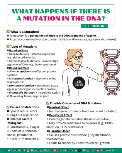 7.1K views · 101 reactions | ✅ What happens if there is a mutation in...