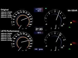 Lexus IS 220d D-CAT ECU Remap ChipTuning LETO Performance