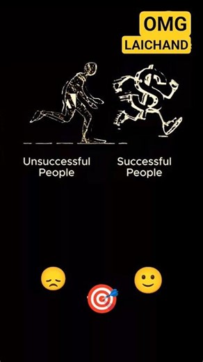 5 tips for becoming success #shorts #omg #growthmindset #goaloriented #proactive #timemanagement