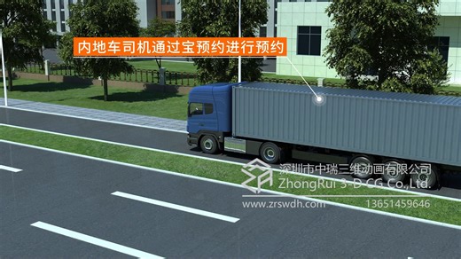 国际货运跨境物流运输流程三维动画制作