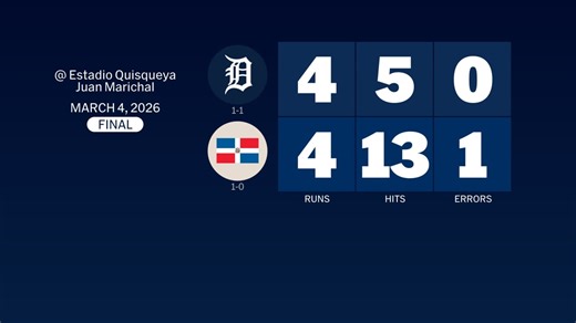 Tigers at Dominican Rep. - March 4, 2026: Story Postgame Slate