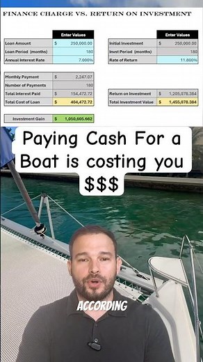 Paying Cash for a Boat is Costing you More Money! #boatingnews