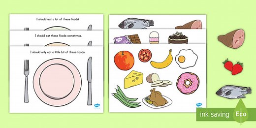 Healthy Eating Sorting Worksheet for K-2nd Grade