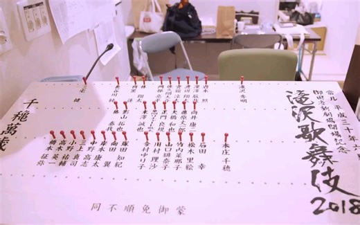 【滝沢歌舞伎2018】“完全密着ドキュメント～名古屋編～”ダイジェスト映像