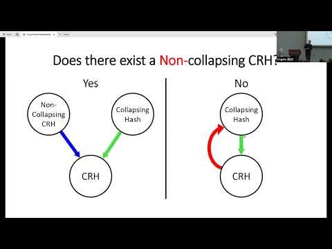 Best Paper - talk 3/3 (Crypto 2025)