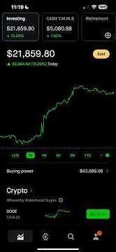 〽️Positions Added. #xrp #nflx #coyy #nvyy #amyy #nvit ##msst #yieldmax #bitwise #granite #grayscale