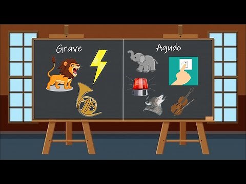Sonidos Graves y Agudos #ClaseDeMusica #Preescolar