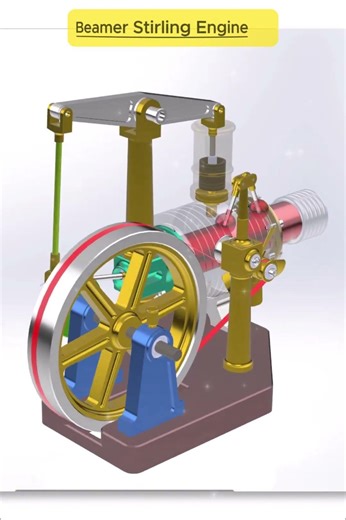 Beamer Stirling Engine | Stirling Engine Mechanism ⚙️ #shorts