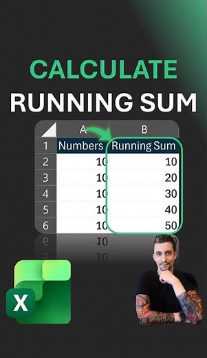 Excel Shorts - Calculate Running Sum in Spreadsheets | Two Easy Methods