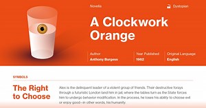 A Clockwork Orange Part 3 Chapter 7 Summary | Course Hero