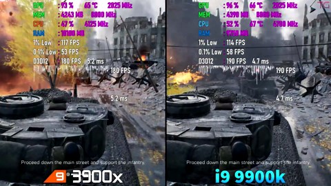 Ryzen 9 3900x vs i9 9900k Test in 9 Games