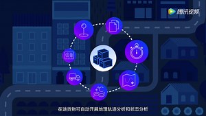 快货运3TMS三方物流系统，智能追踪每一单！