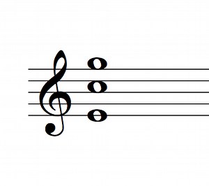 Inversiones de acordes. Triadas y cuatriadas - Comamusical