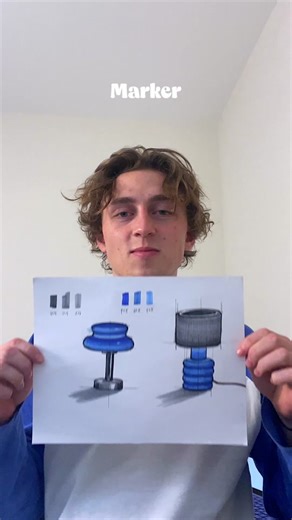 Essential Industrial Design Sketching Tools