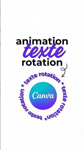 Animating rotating text on Canva