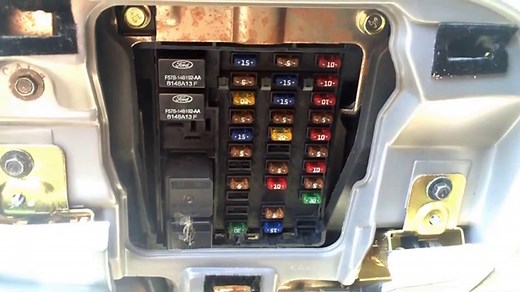 2006 Ford F150 Fuse Box Diagram: Location and Panel Diagram