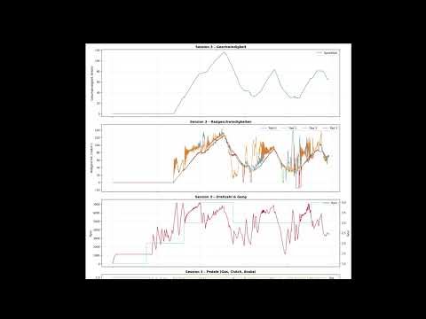 Assetto Corsa Rally - Ways to get some telemetry