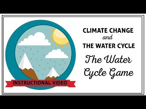 The Water Cycle Game Instructional Video