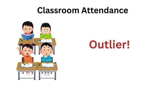 What Are Outliers? | Why Extreme Values Matter in Data | Agrani Sinha