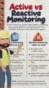 Active VS Reactive Monitoring #healthandsafety #safetytraining