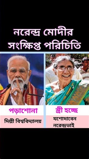 Narendra Modi: A Short Biography