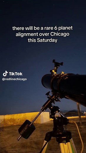 Rare 6-Planet Alignment Event in 2026