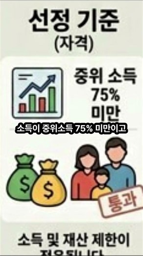 위기가구교육지원 #내일배움카드 #가족돌봄 #사회복지정책