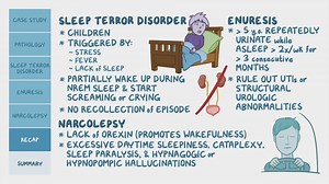 Video: Psychological sleep disorders: Pathology review - Video Explanation! | Osmosis | Osmosis