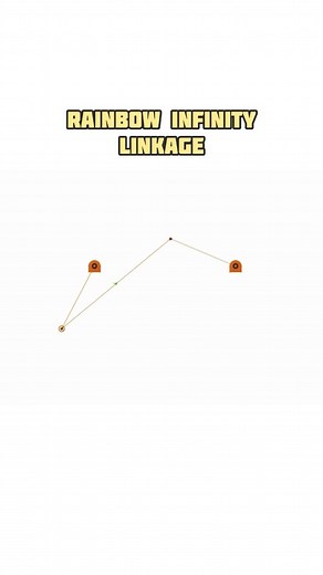 Rainbow Infinity Linkage #mechanicalengineering #linkage #CAD #SolidWorks #simulation | Mechanical Mastery