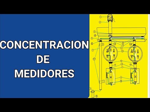 COMO HACER UNA CONCENTRACION DE MEDIDORES