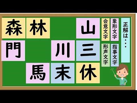 小５国語（東京書籍）漢字の成り立ち'