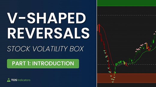 V-Shaped Reversal Chart Pattern - Free ThinkOrSwim Workspace
